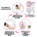 Realiza Tu Orden AQUÍ  - Monitor Fetal Portátil