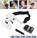 VisionMax® - Gafas Lupa con Lentes Intercambiables