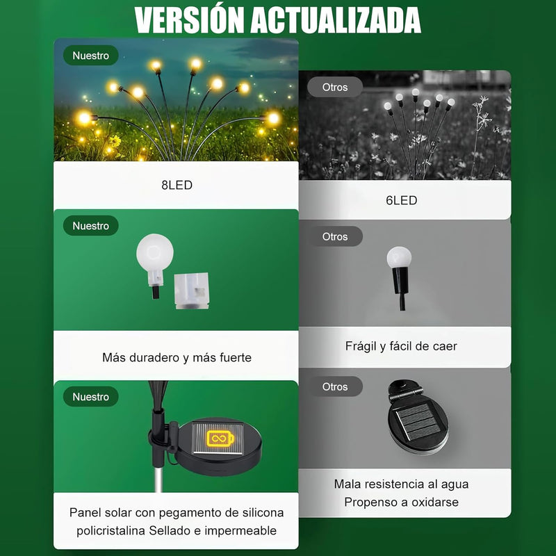 LUCIERNAGAS SOLARES 🎁( 2 PARES - 16 LUCES)🎁