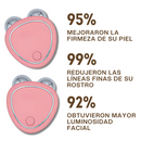 Mini Masajeador Facial Portátil RevitaMini®