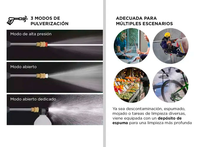 Hidro Jet ®️ HIDROLAVADORA CON ESTUCHE 48V PORTATIL